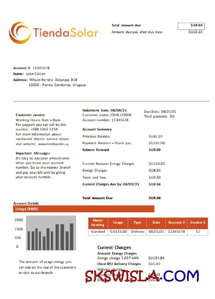 Albania Albanian Power Corporation